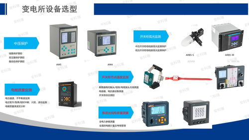 工控自动化应用方案 安科瑞能源互联网赋能智慧工厂建设